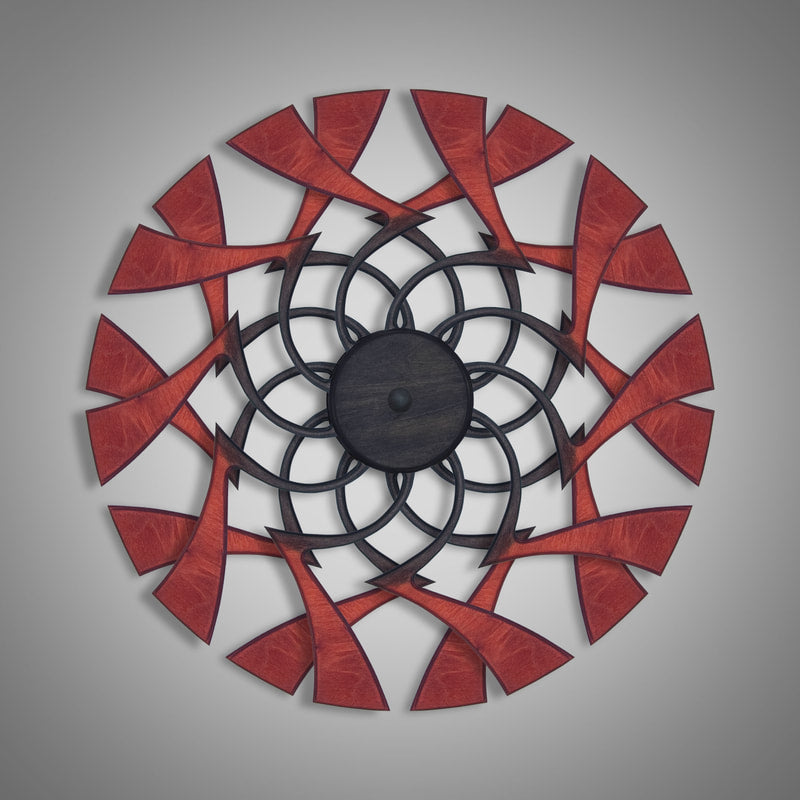 Flux